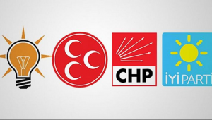 AK Parti'nin üye sayısı düştü, MHP ve CHP'nin arttı