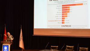 Paniğe neden olan Korona virüsünün ölüm oranı yüzde 3