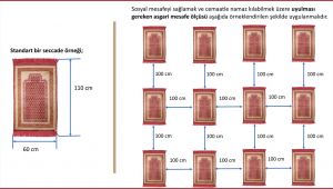 İçişleri Bakanlığı'ndan cami ve mescit genelgesi