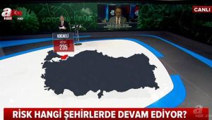 Kocaeli'de koronadan ölenlerin sayısı açıklandı