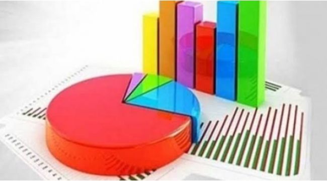 Yapılan ankette Erdoğan en yakın rakibini 3'e katladı