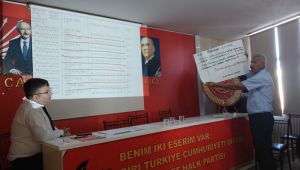 'Çayırovalıların aklı ile dalga geçiyorlar'