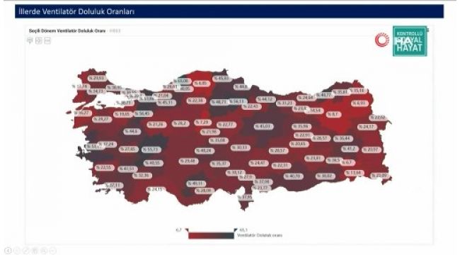 Sağlık Bakanı Koca, Türkiye geneli verileri açıkladı