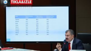 Bakan Koca: Kocaeli'de vaka artışı düşmeye başladı