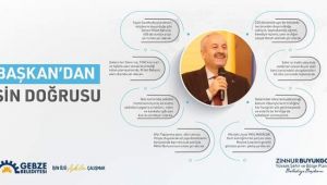 İşte Gebze Millet Bahçesi'nin tüm merak edilenleri