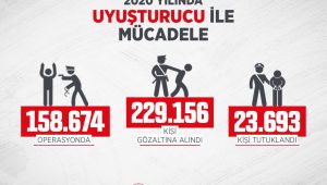Bakan Soylu'dan, 'Çatır çutur devam' paylaşımı