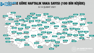 Bakan Koca Kocaeli'nin haftalık vaka sayısını açıkladı