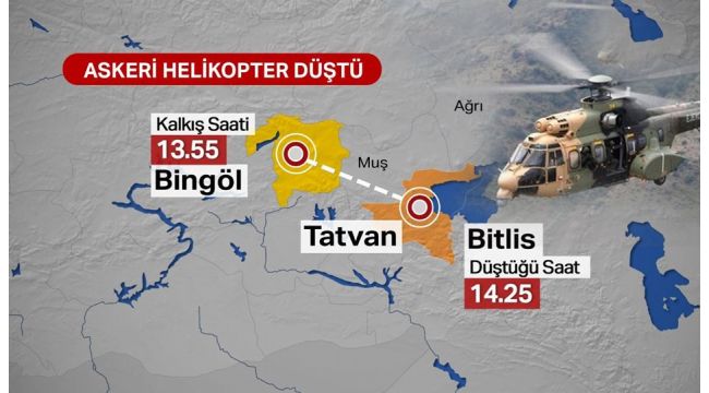 Askeri helikopter düştü: 11 şehit