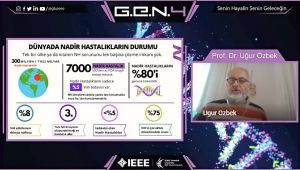 G.E.N. 4 Bilim insanlarını öğrencilerle buluşturdu