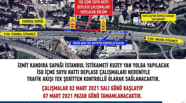 İSU Kandıra Sapağında çalışma yapacak
