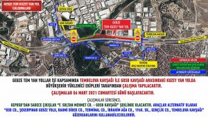 TEM Kuzey yan yollarda çalışma yapılacak