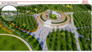 Dilovası’na bir güzel haber daha: ‘Millet Bahçesi ihalesi yapıldı’