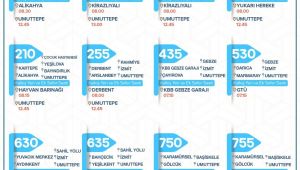 Büyükşehir’den KPSS için ek sefer