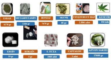 Uyuşturucuyla mücadelede göz açtırılmadı