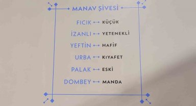 Kocaeli'nin sözlü mirası "Manav Ağzı Sözlüğü" ile kayıt altına alınıyor