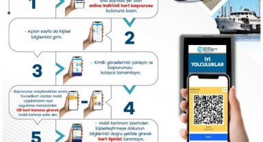 Kocaeli'de toplu ulaşımda online kart dönemi